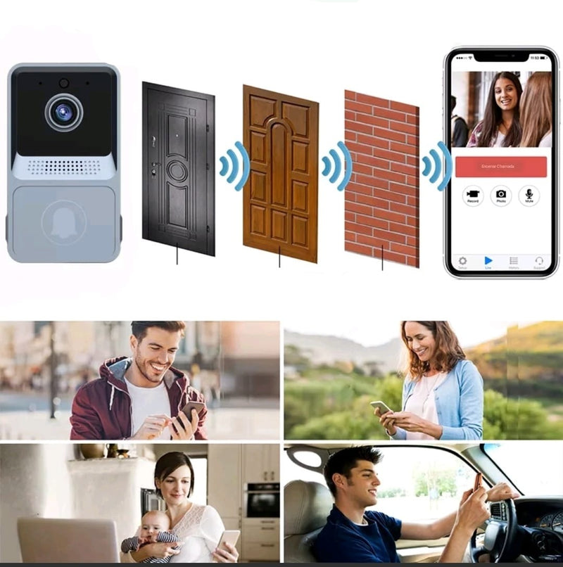 Wifi Doorbell with Video